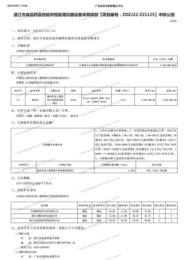 湛江市食品藥品檢驗所檢驗用儀器設(shè)備采購項目【項目編號：ZDZJ22-Z21125】中標公告(圖1)